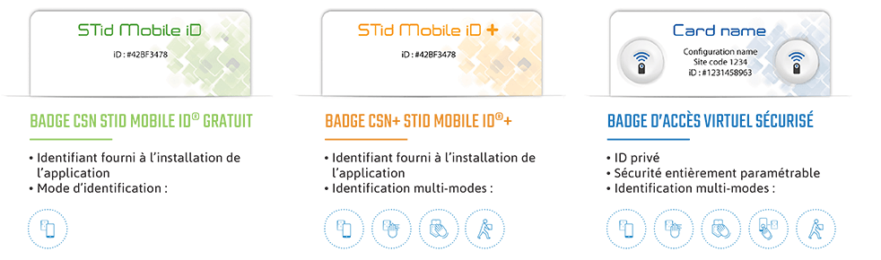 8 badges virtuels